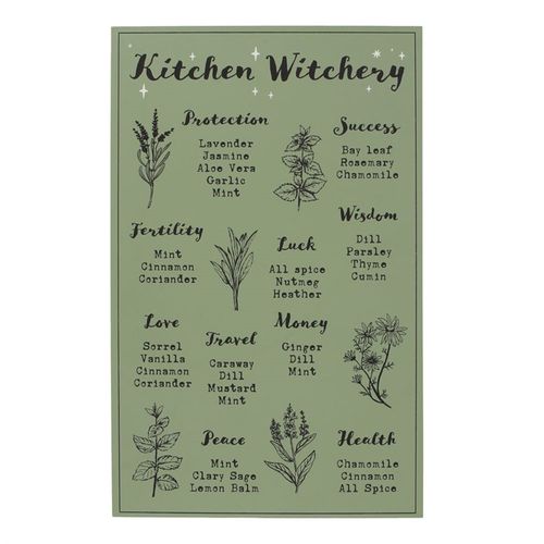 Kitchen Witchery Wall Plaque